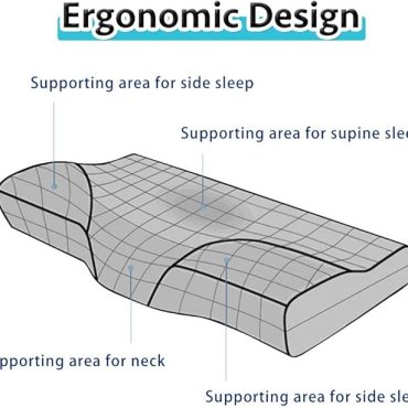 Slow Rebound Memory Foam Pillow for Neck Pain